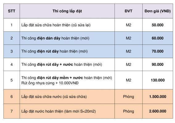 B96f61c0c32dc7d883948c031341ea78 0