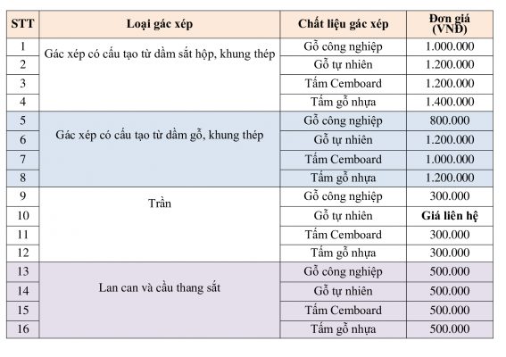 Dfd4cac33348c281e1e0e9874ac7c732 0